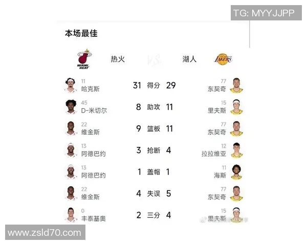 湖人对决热火完整版第三场比赛精彩回顾与精彩瞬间分析